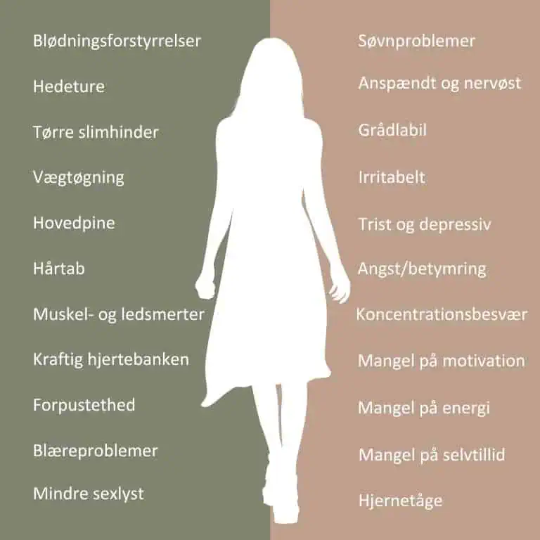 symptomer perimenopause
